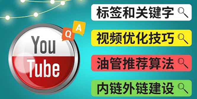 Youtube常见问题解答3 – 关键字选择，视频优化技巧，YouTube推荐算法简介网创吧-网创项目资源站-副业项目-创业项目-搞钱项目网创吧