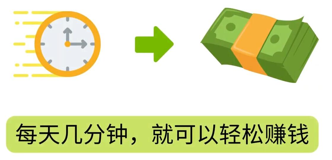 FIverr赚钱的小技巧，每单40美元，每天80美元以上，懂基础英文就可以网创吧-网创项目资源站-副业项目-创业项目-搞钱项目网创吧