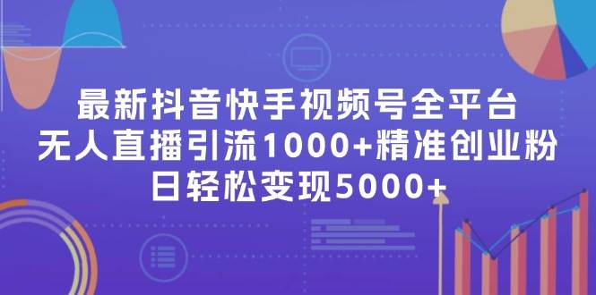 最新抖音快手视频号全平台无人直播引流1000+精准创业粉，日轻松变现5000+网创吧-网创项目资源站-副业项目-创业项目-搞钱项目网创吧